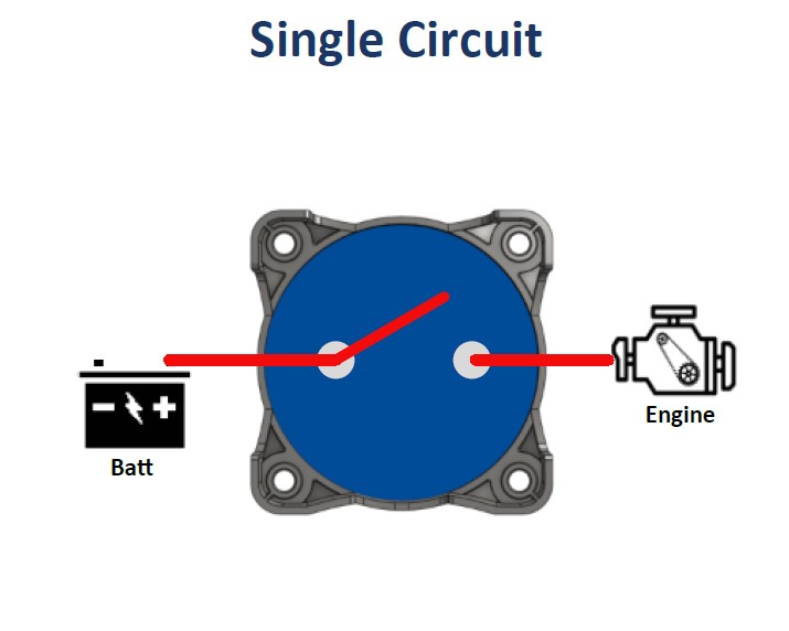 EGIS m-Series 300A Akkuvirta Katkaisija